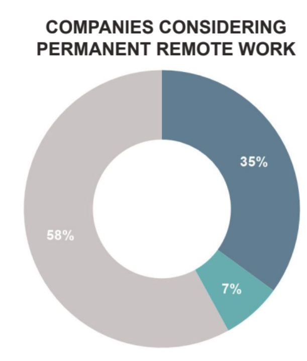 Screen Shot 2020-08-07 at 4.18.55 PM