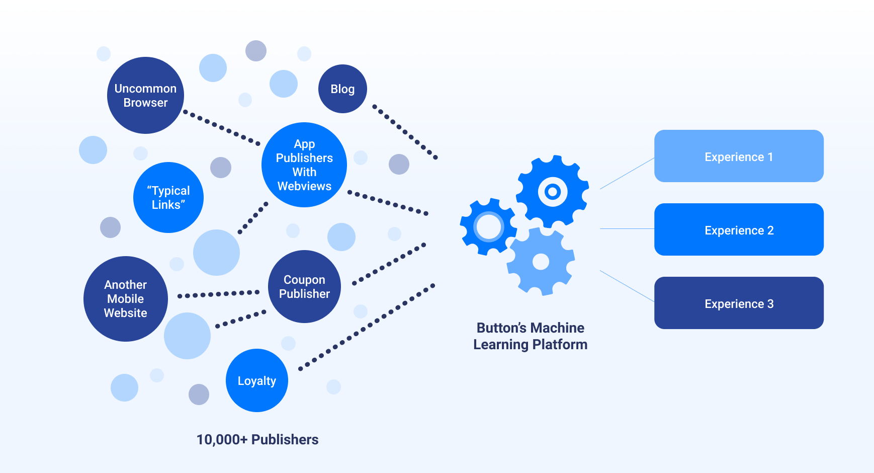 reach-blog-post_header_Nov2020-2 (1)