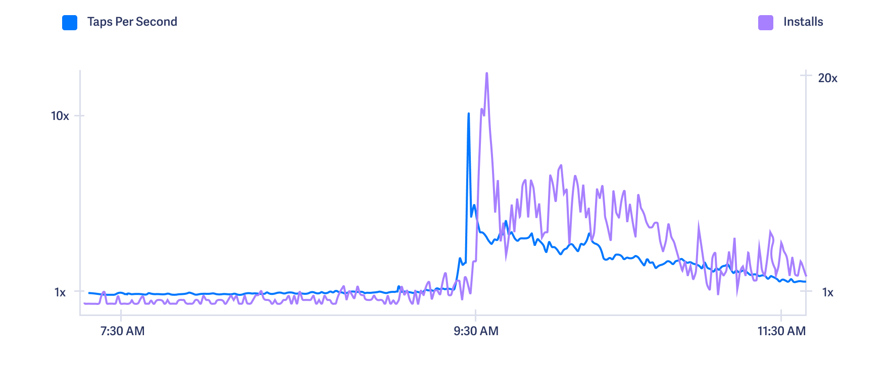 playstation-5_blog-graph-v6_web-4