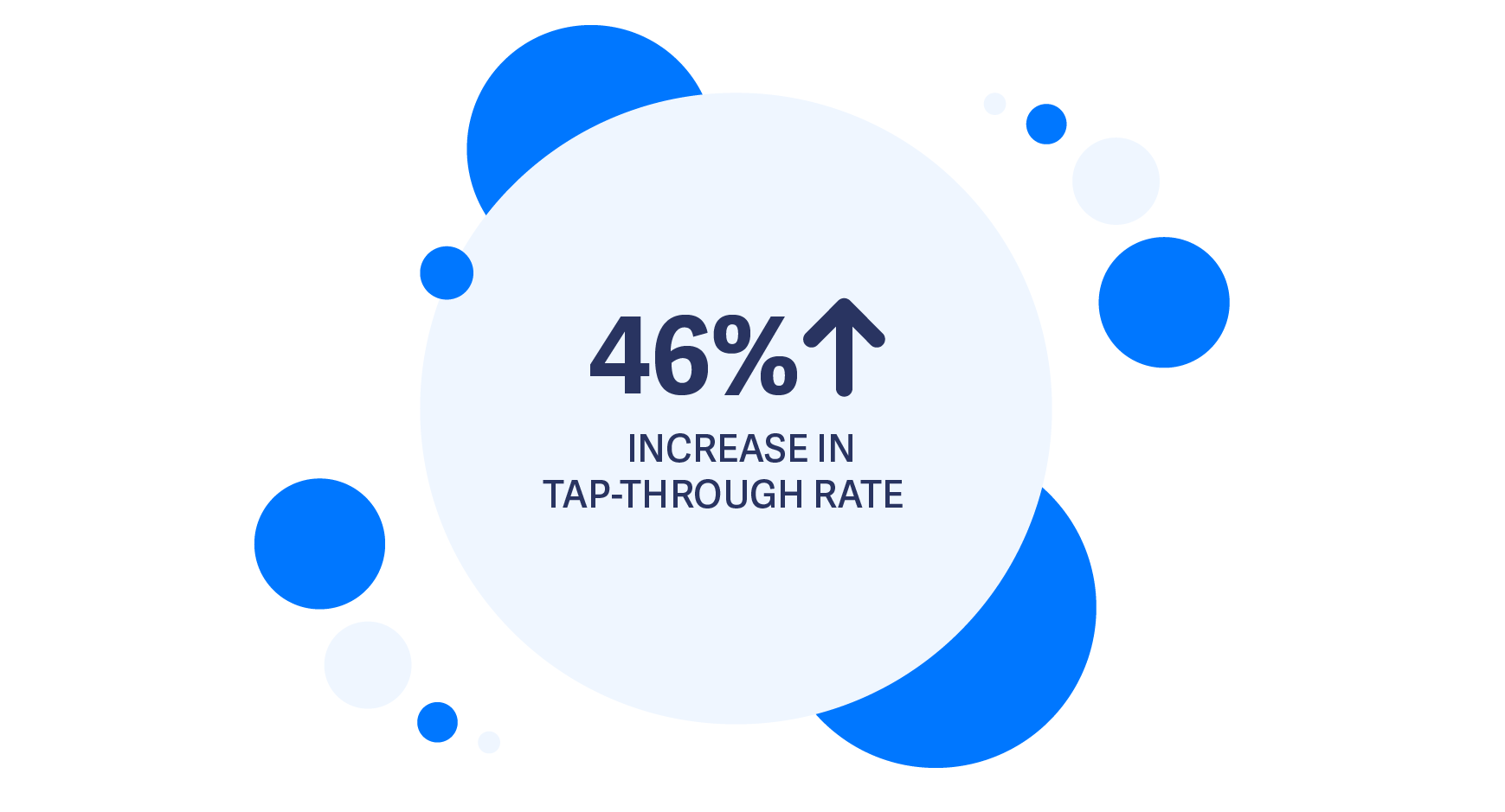 zap-surveys_data-point_3