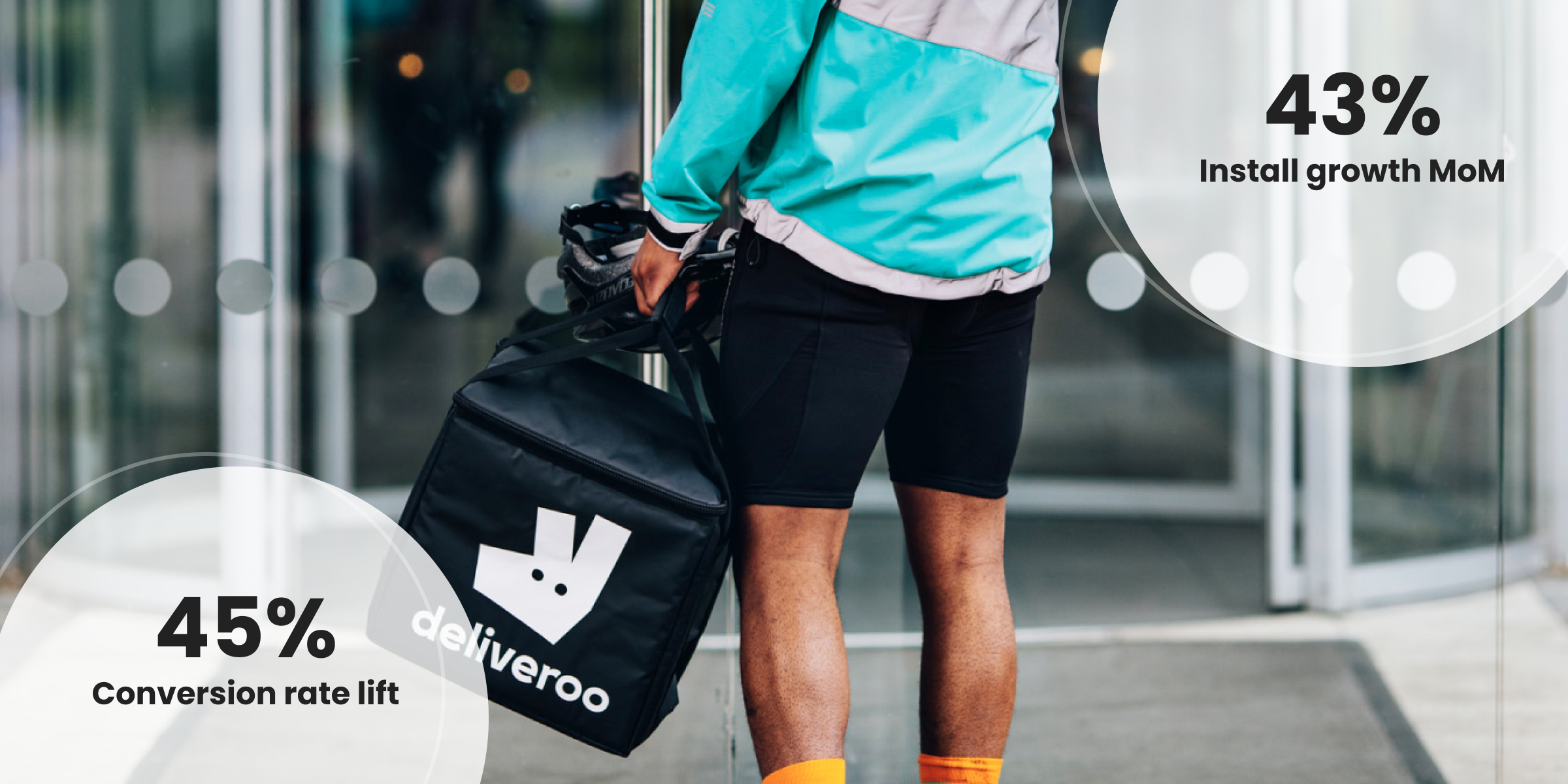 deliveroo-case-study-header